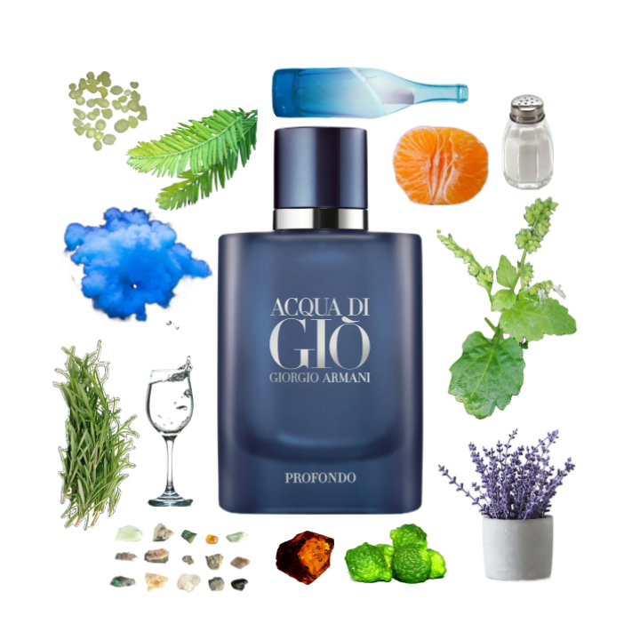 A collage of Acqua di Gio Profondo by Giorgio Armani and its notes, including salt water, amber, mastic, and cypress.