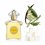 Ask Sophie: My Boyfriend Doesn't Like My Signature Scent A collage of Mitsouko Eau de Parfum by Guerlain, a pile of sugar cubes, and a vanilla flower.