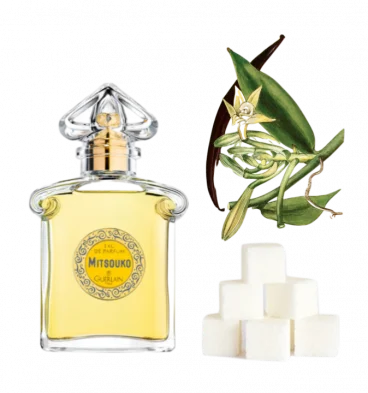 A collage of Mitsouko Eau de Parfum by Guerlain, a pile of sugar cubes, and a vanilla flower.