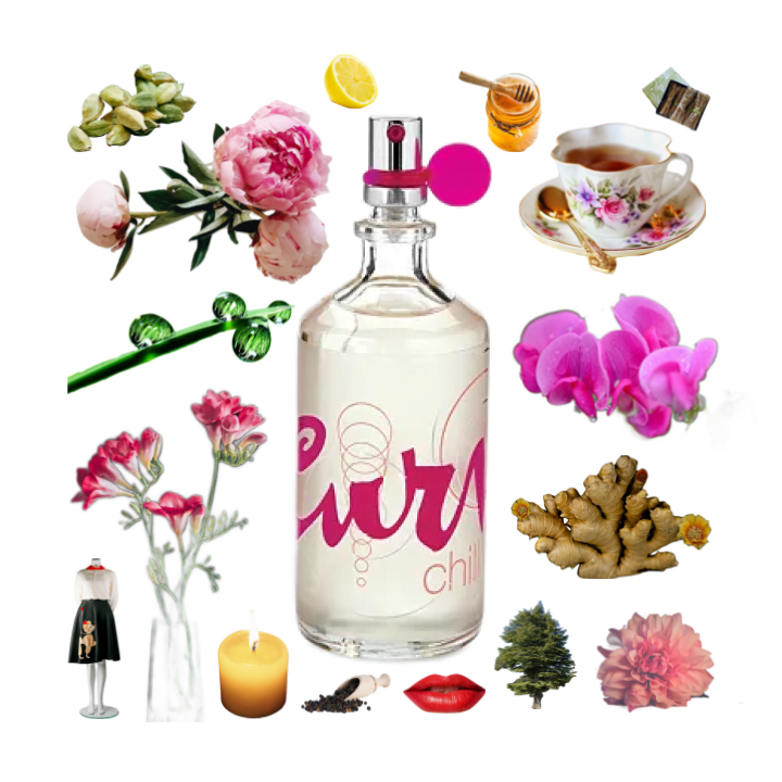 Collage of Curve Chill for Women by Liz Claiborne and its notes, including sweet pea, peony, freesia, ginger, lemon, and tea.