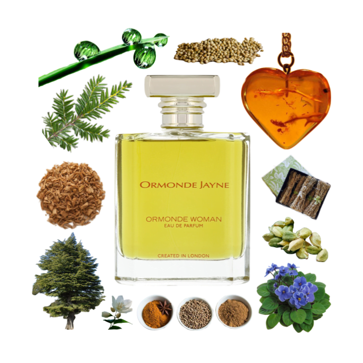 Collage of Ormonde Woman and its notes, including amber, tsuga, grass, violets, vetiver, coriander, sandalwood, and cardamom.