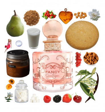 Collage of Fancy by Jessica Simpson and its notes including caramel, vanilla, berries, pear, apricot, milk, and sugar cookie.