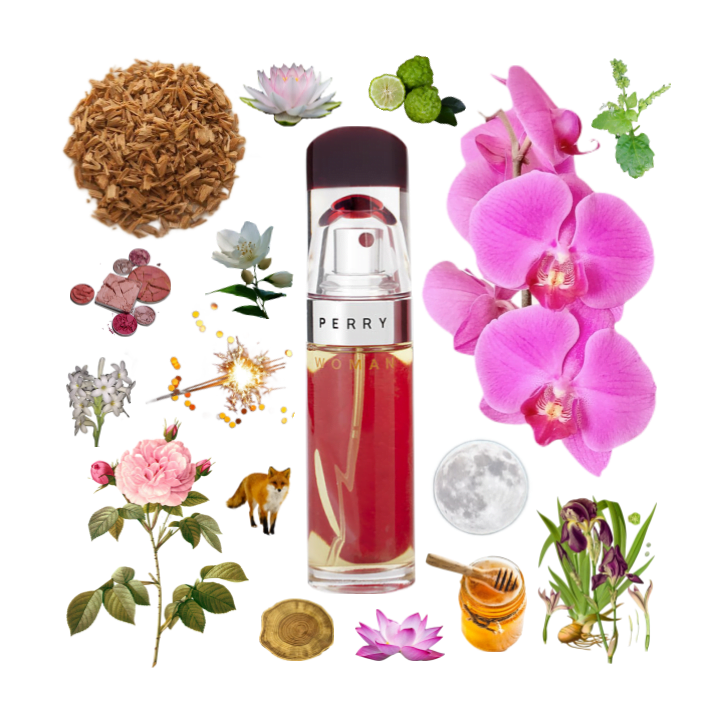 Collage of Perry Woman by Perry Ellis and its notes, including sandalwood, rose, orchid, lotus, water lily, and orris root.