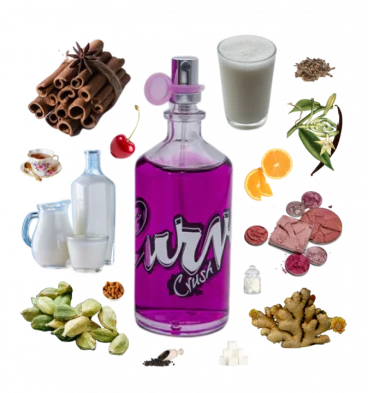 Collage of Curve Crush for Women and its notes, including milk, ginger, cinnamon, pepper, cherry, tea, vanilla, and cardamom.