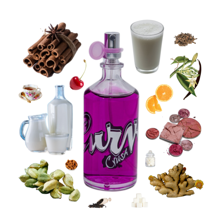 Collage of Curve Crush for Women and its notes, including milk, ginger, cinnamon, pepper, cherry, tea, vanilla, and cardamom.