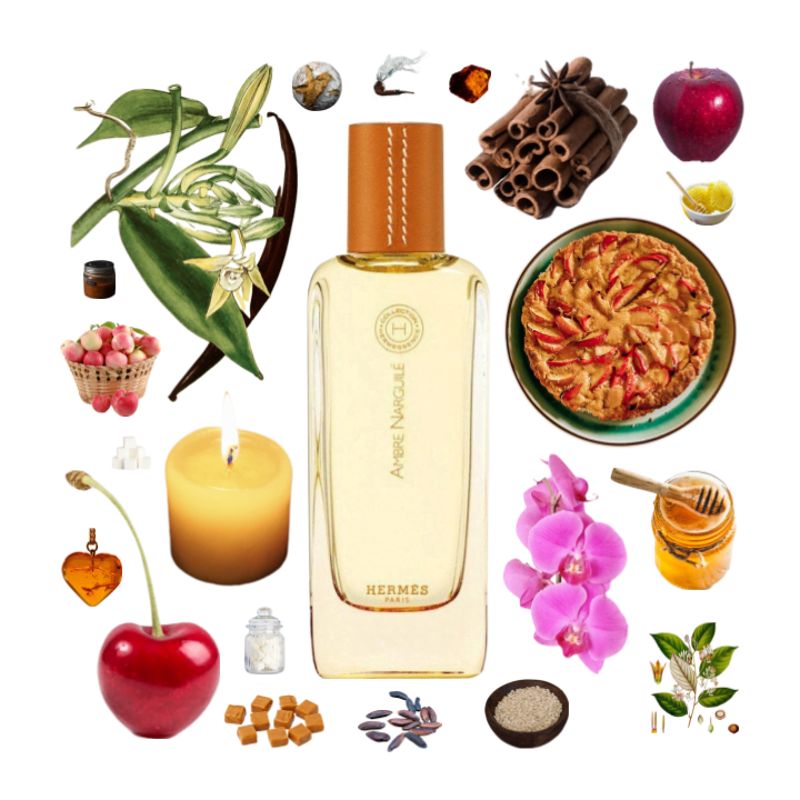 Collage of Ambre Narguile by Hermes and its notes, including vanilla, cinnamon, honey, tonka bean, tobacco, caramel, and rum.