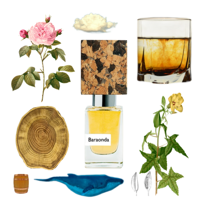 Collage of Nasomatto's Baraonda Extrait and its notes, including whiskey, rose, ambroxan, ambrette or musk mallow, and musk.