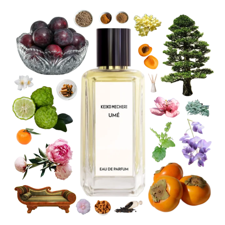 Um Eau de Parfum by Keiko Mecheri Review The Scentaur