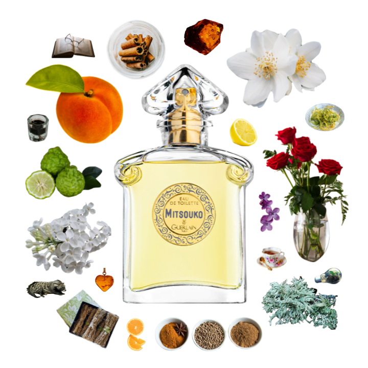 Collage of Mitsouko and its notes, including peach, rose, oakmoss, spices, vetiver, lilac, amber, ylang ylang, and jasmine.