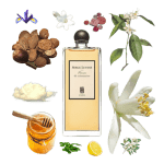 Serge lutens fils discount de joie review