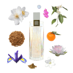 Bora Bora for Women Eau de Parfum by Liz Claiborne Review Collage of Bora Bora Eau de Parfum and its notes, including tuberose, water lily, mandarin, orchid, sandalwood, and ginger.