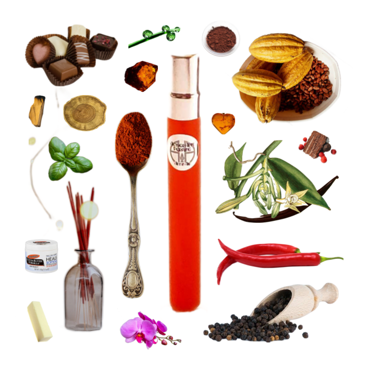 Collage of Mayan Chocolate perfume and its notes, including cocoa, chili pepper, paprika, incense, orchid, grass, and wood.