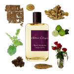 Rose Anonyme Cologne Absolue by Atelier Cologne Review Collage of Rose Anonyme cologne and its notes, including rose, oud, ginger, papyrus, opoponax, bergamot, and patchouli.