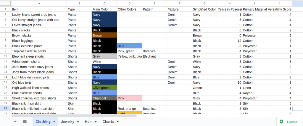 Screenshot of garments in a spreadsheet listed with key features, such as name, color, versatility, and primary material.