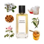 Loukhoum Eau de Parfum by Keiko Mecheri Review Collage of Keiko Mecheri's Loukhoum Eau de Parfum and its notes, including rose, honey, hawthorn, vanilla, almond, and musk.