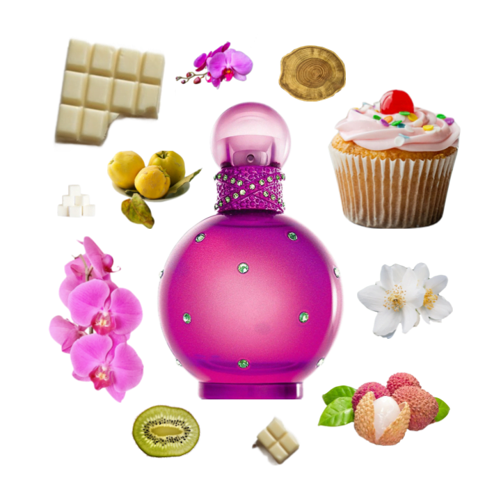 Collage of Britney Spears' Fantasy perfume and its notes, including white chocolate, cupcake, kiwi, lychee, wood, and musk.