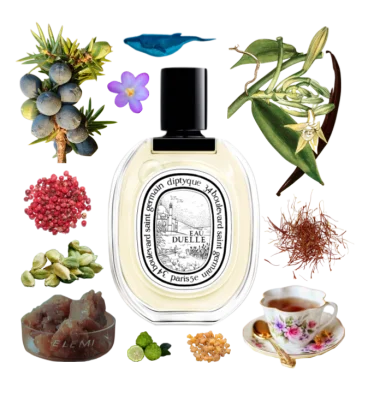The Scentaur — Page 2 of 15 — Where the Best Scents Are