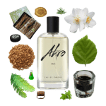 Ink Eau de Parfum by Akro Review Collage of Ink Eau de parfum by Akro and its notes, including birch tar, ink, vetiver, sandalwood, rubber, and jasmine.