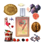 Collage of Imaginary Authors' Yesterday Haze and its notes, including figs, fruit, wood, tonka bean, iris, and walnuts.